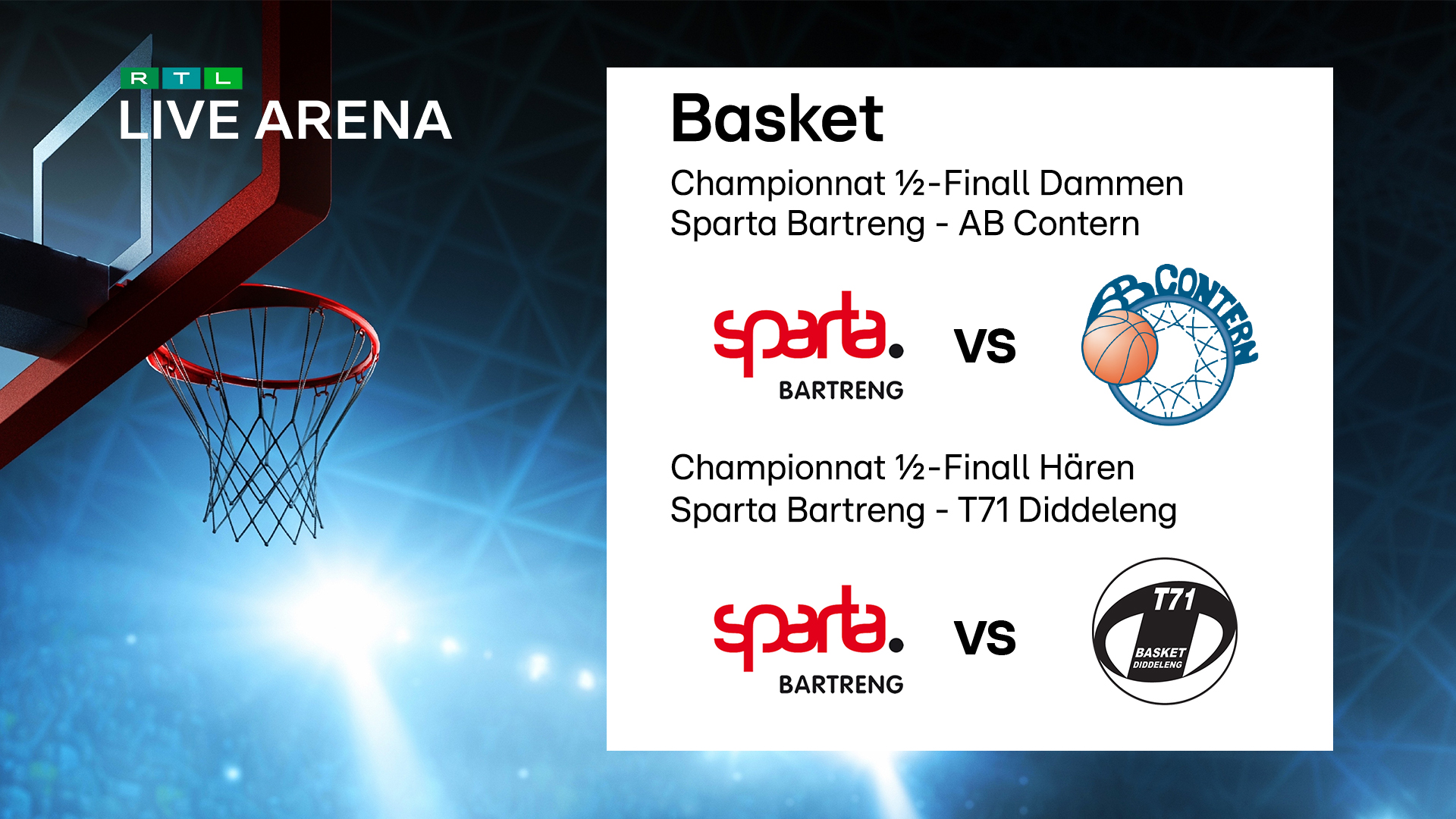 Enovos League an der RTL Live Arena: Decisiv 1/2-Finall bei den Dammen um 18:30 Auer an éischt 1/2-Finall bei den Hären um 20.30 Auer am Stream