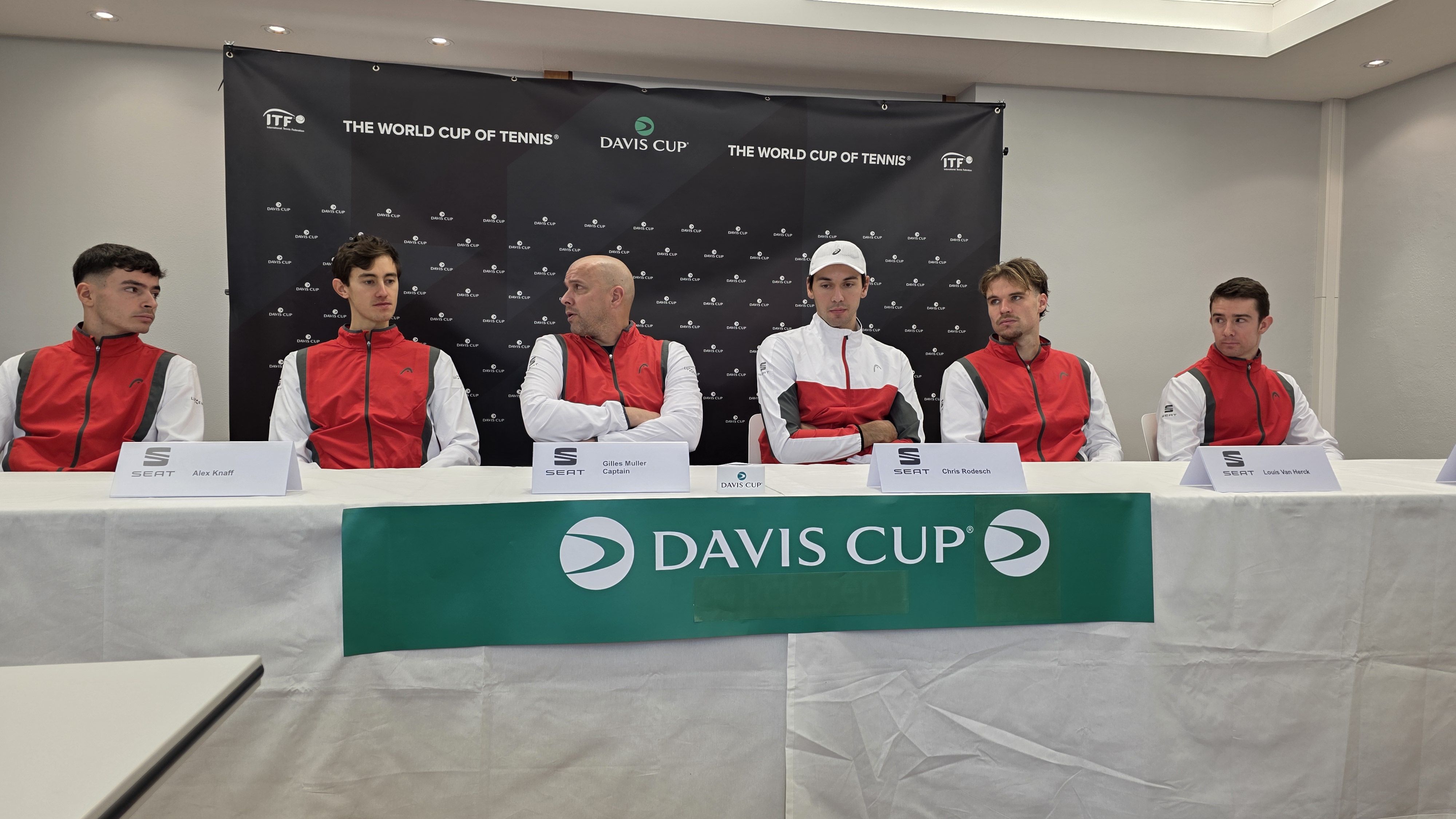 Luxembourg vs Ukraine: Davis Cup singles and doubles line-up announced for this weekend