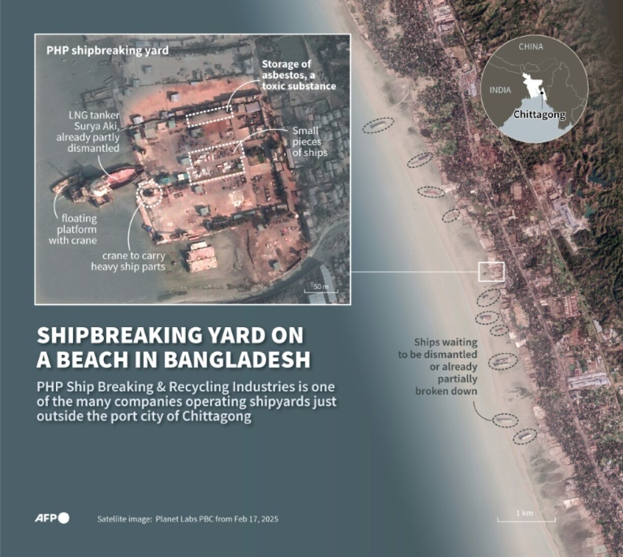 Shipbreaking yard on a beach in Bangladesh