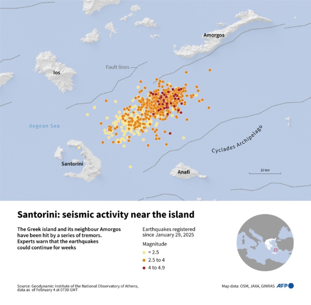 Santorini: seismic activity near the island