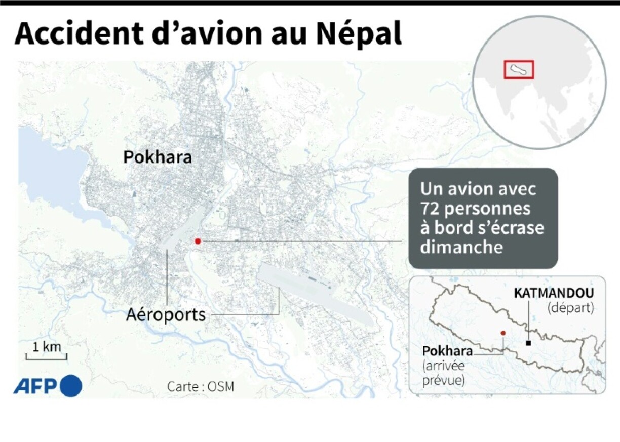 Accident d'avion au Népal