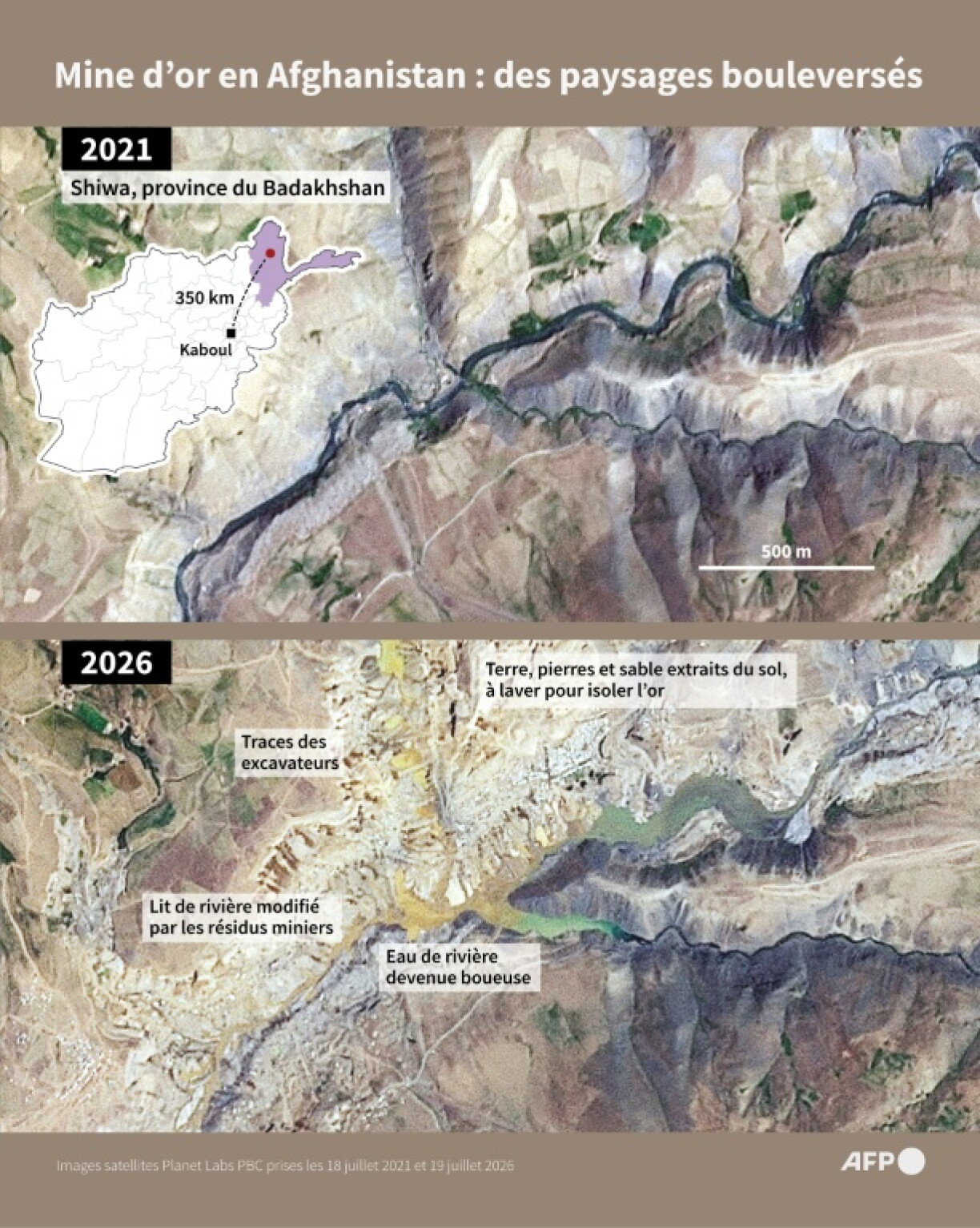 Comparaison d'images satellites d’une zone minière dans le district de Shiwa, dans la province de Badakhshan en Afghanistan, pour mesurer l'impact de cette activité sur les montagnes et la rivière entre juillet 2021 et juillet 2026
