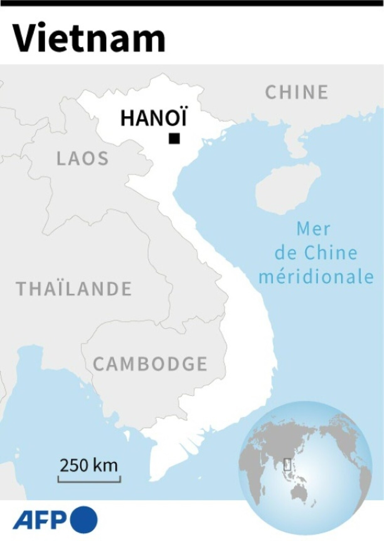 Vietnam