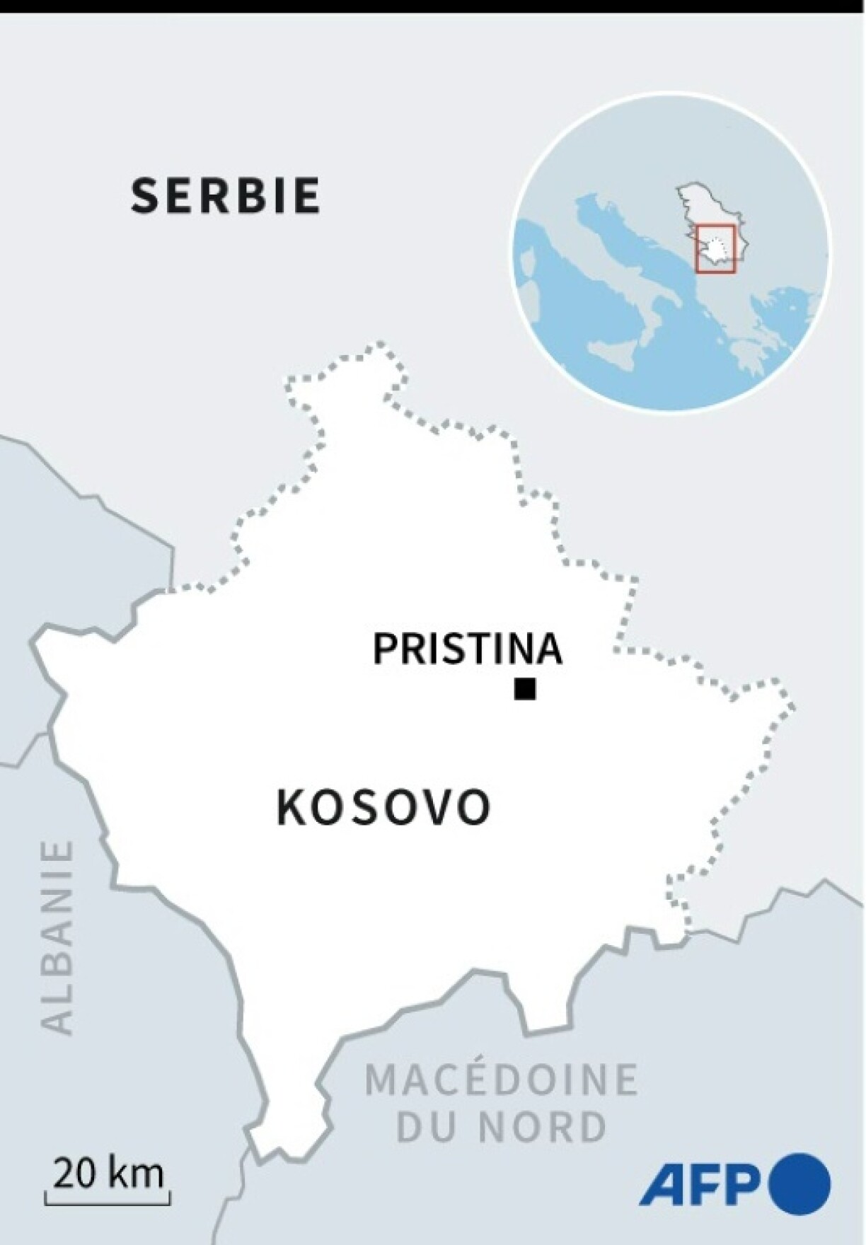 Kosovo