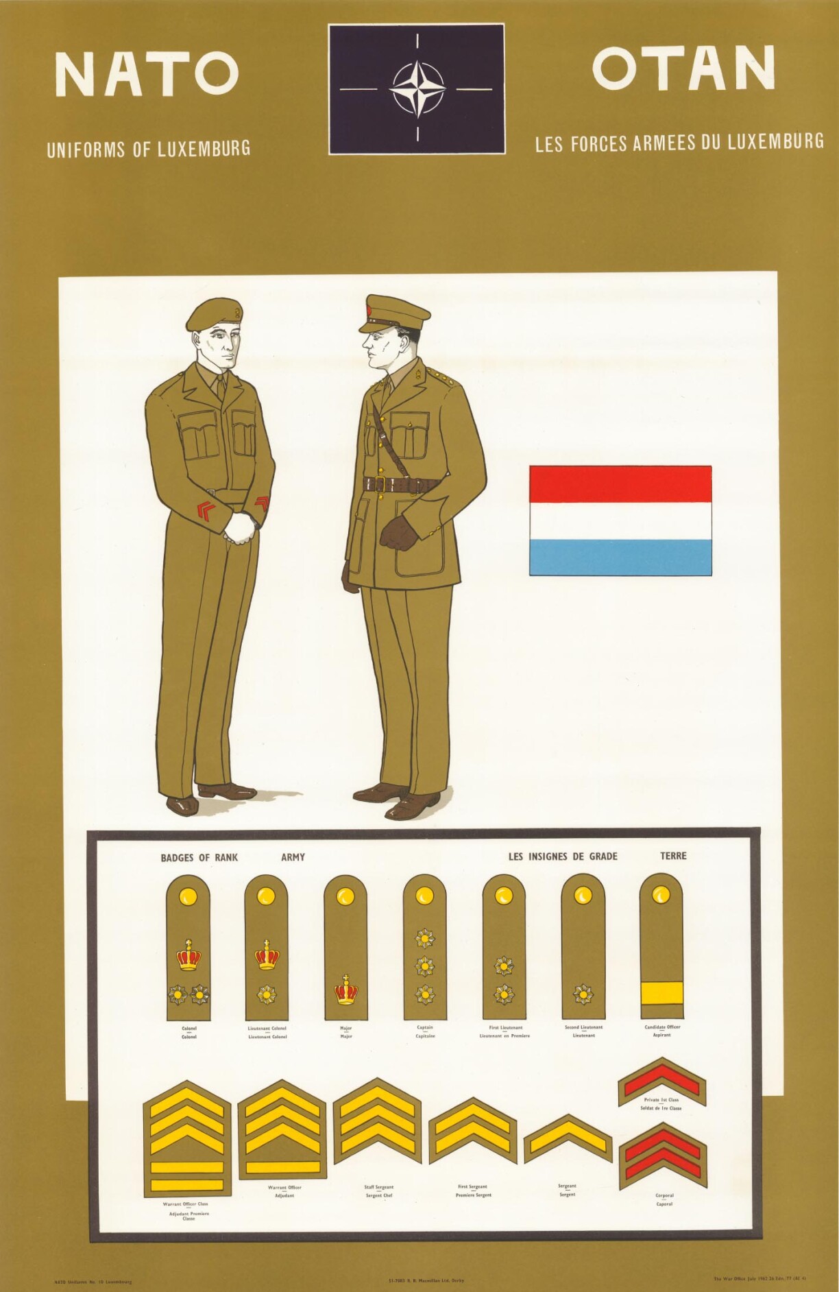 1950s NATO uniform for Luxembourgish officers