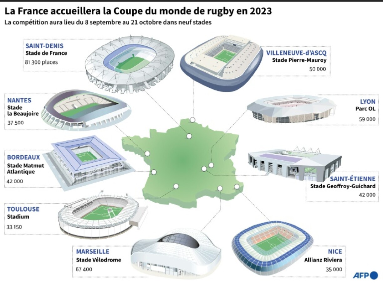 Carte de France avec localisation des 9 stades accueillant la compétition