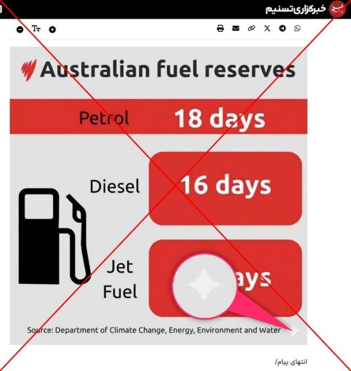 Screenshot of the false graphic published by Iran's Tasnim news agency, with red X added by AFP and watermark magnified