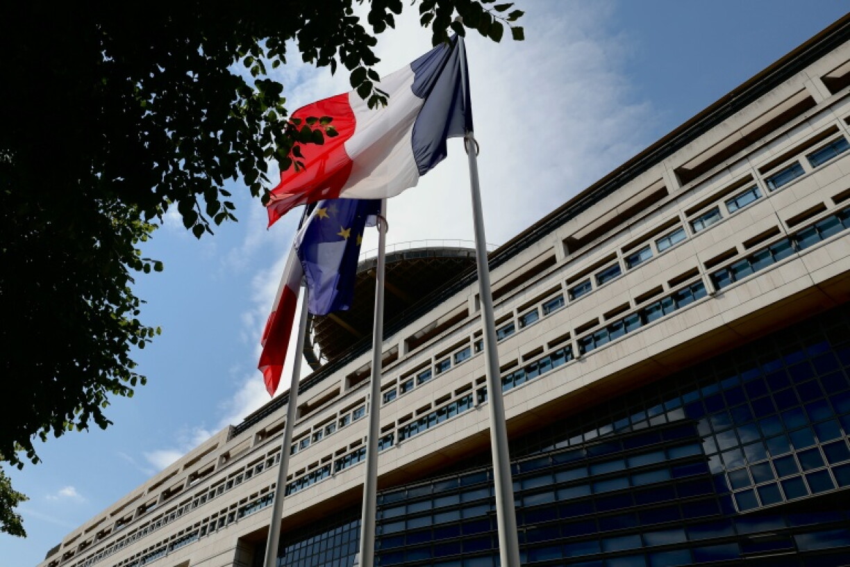 France's unrest has rattled markets