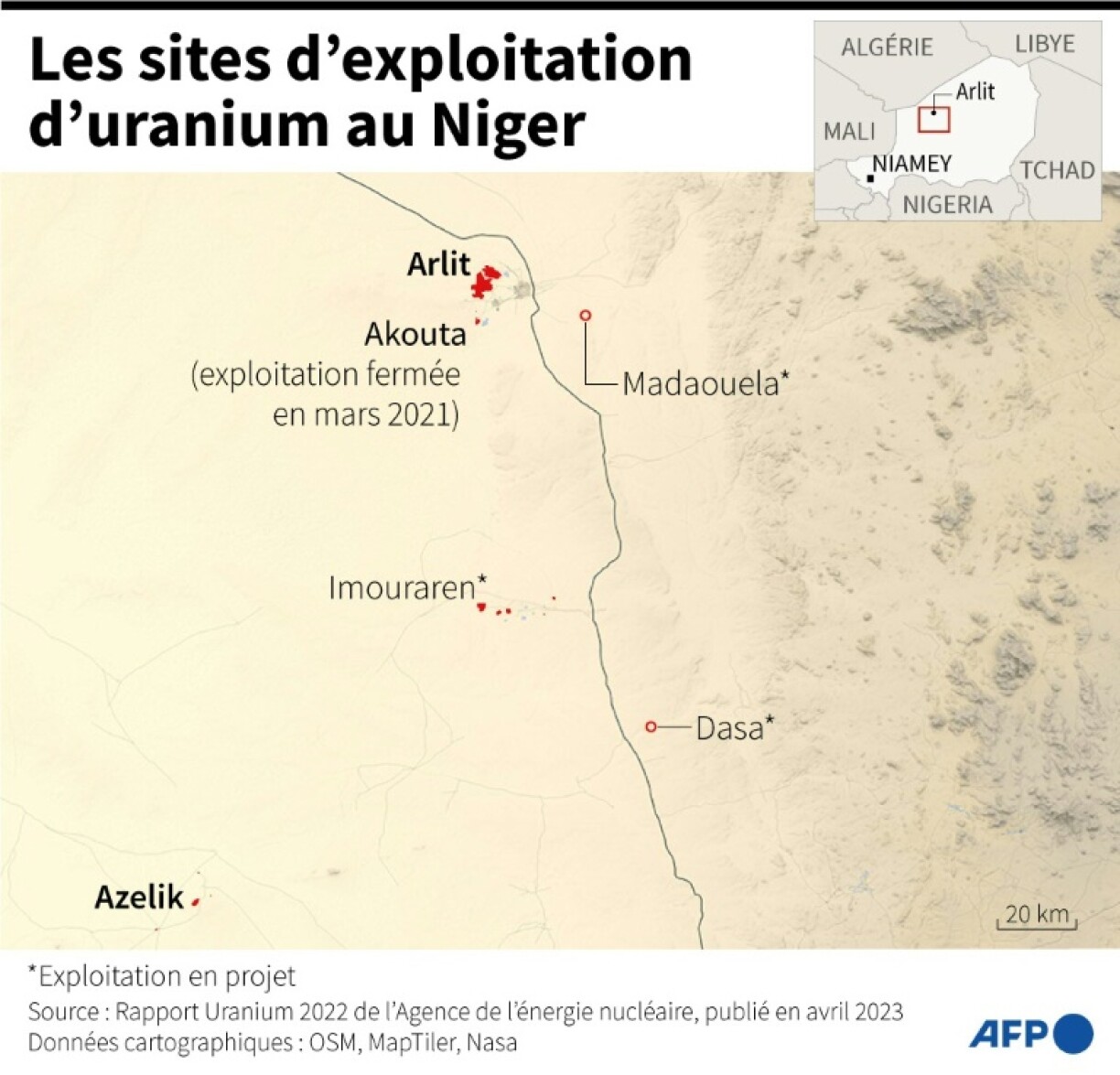 Les sites d'exploitation de l'uranium au Niger
