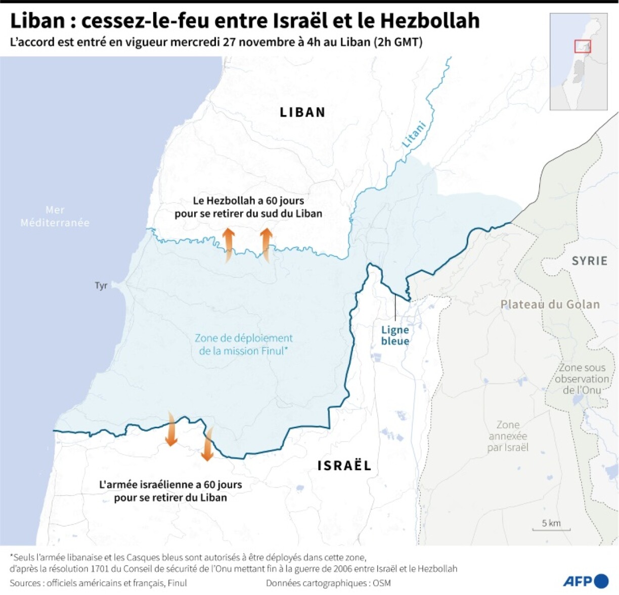 Liban : cessez-le-feu entre Israël et le Hezbollah