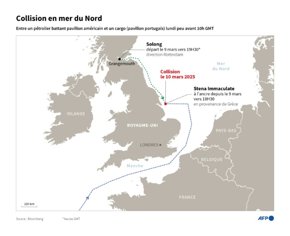 Collision en mer du Nord