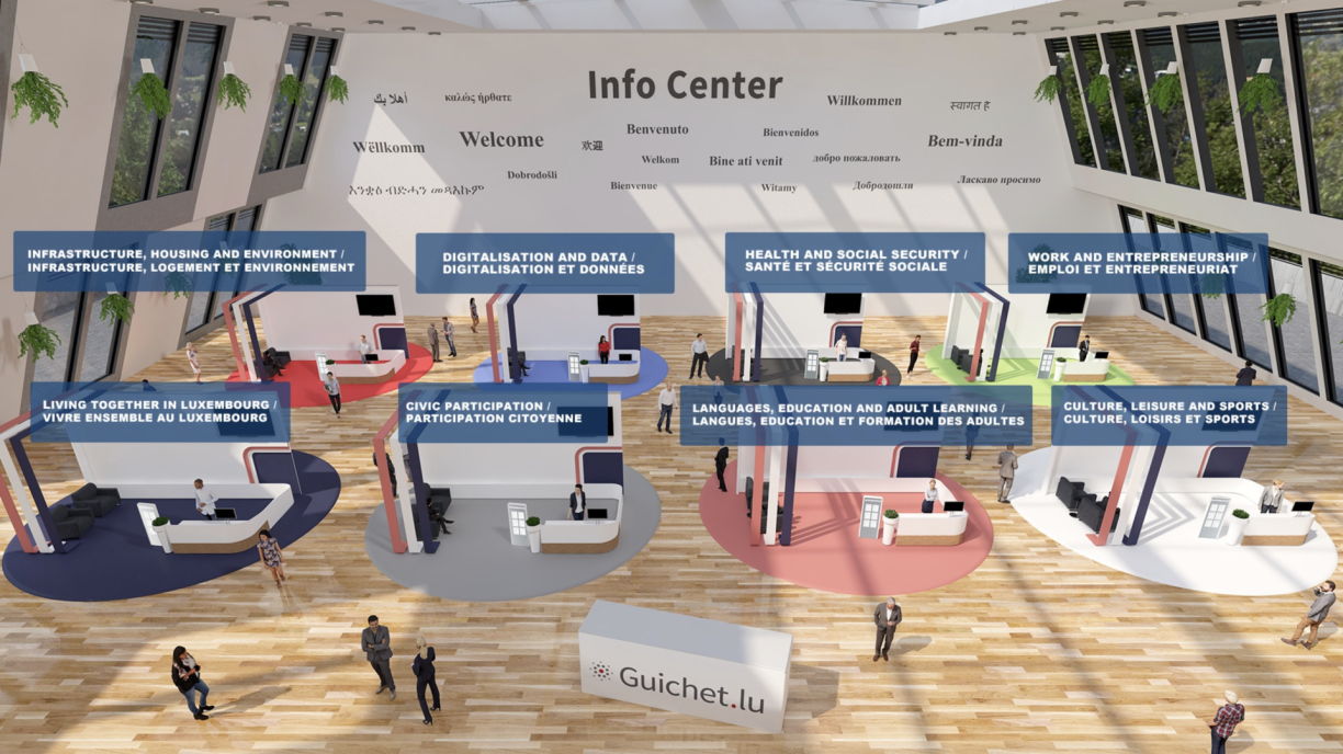 The Info Centre inside InfoLux, gives you access to useful information.