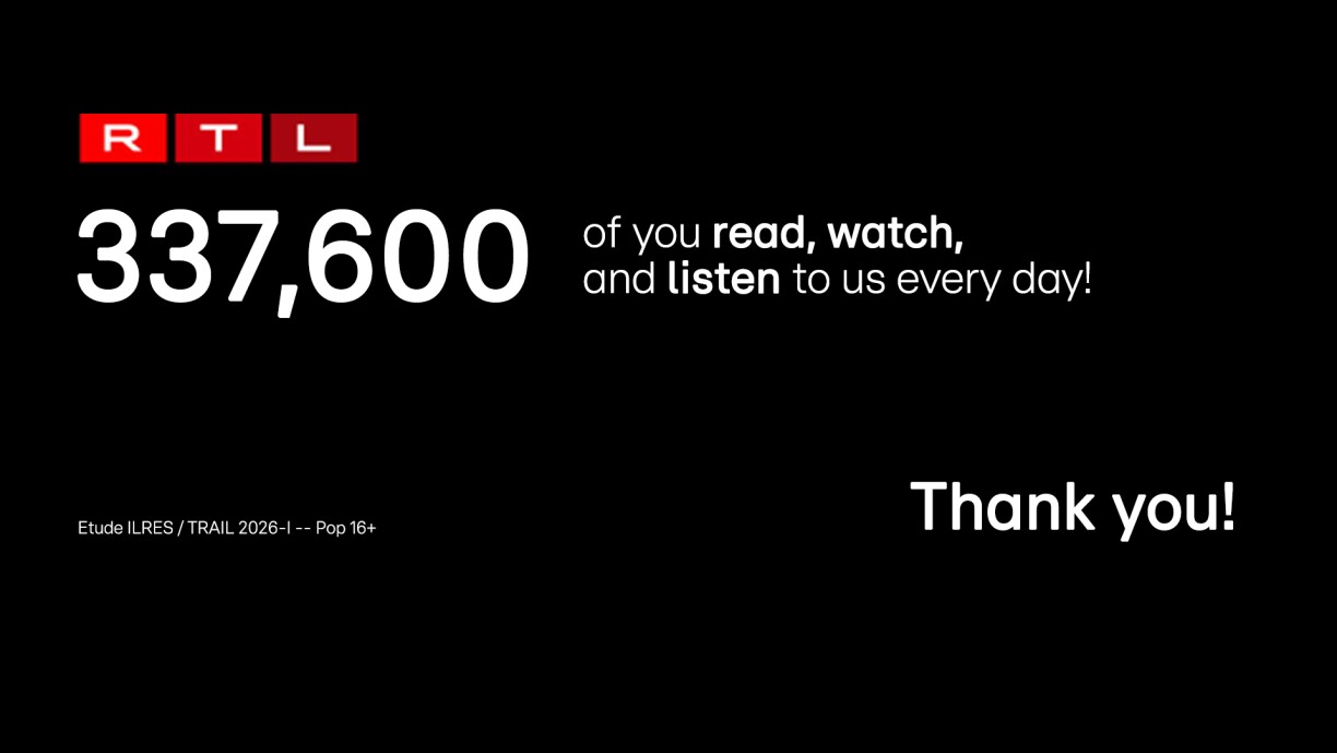 RTL thanks its audience for making it the number one media brand in Luxembourg across television, radio, and internet.