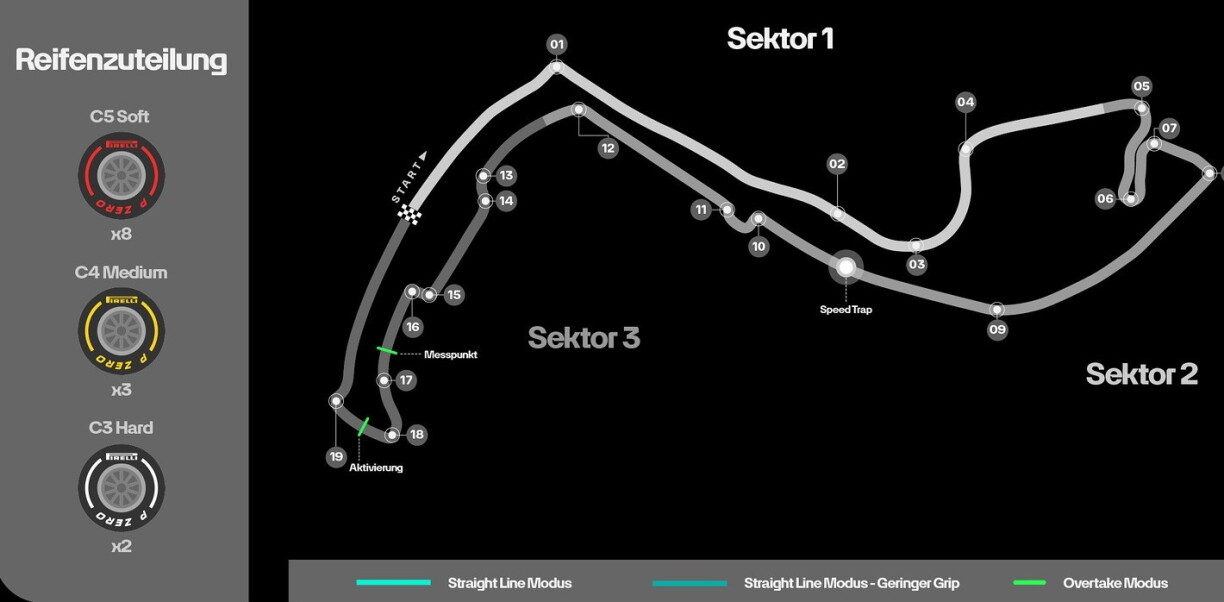 D'Detailer vum Circuit