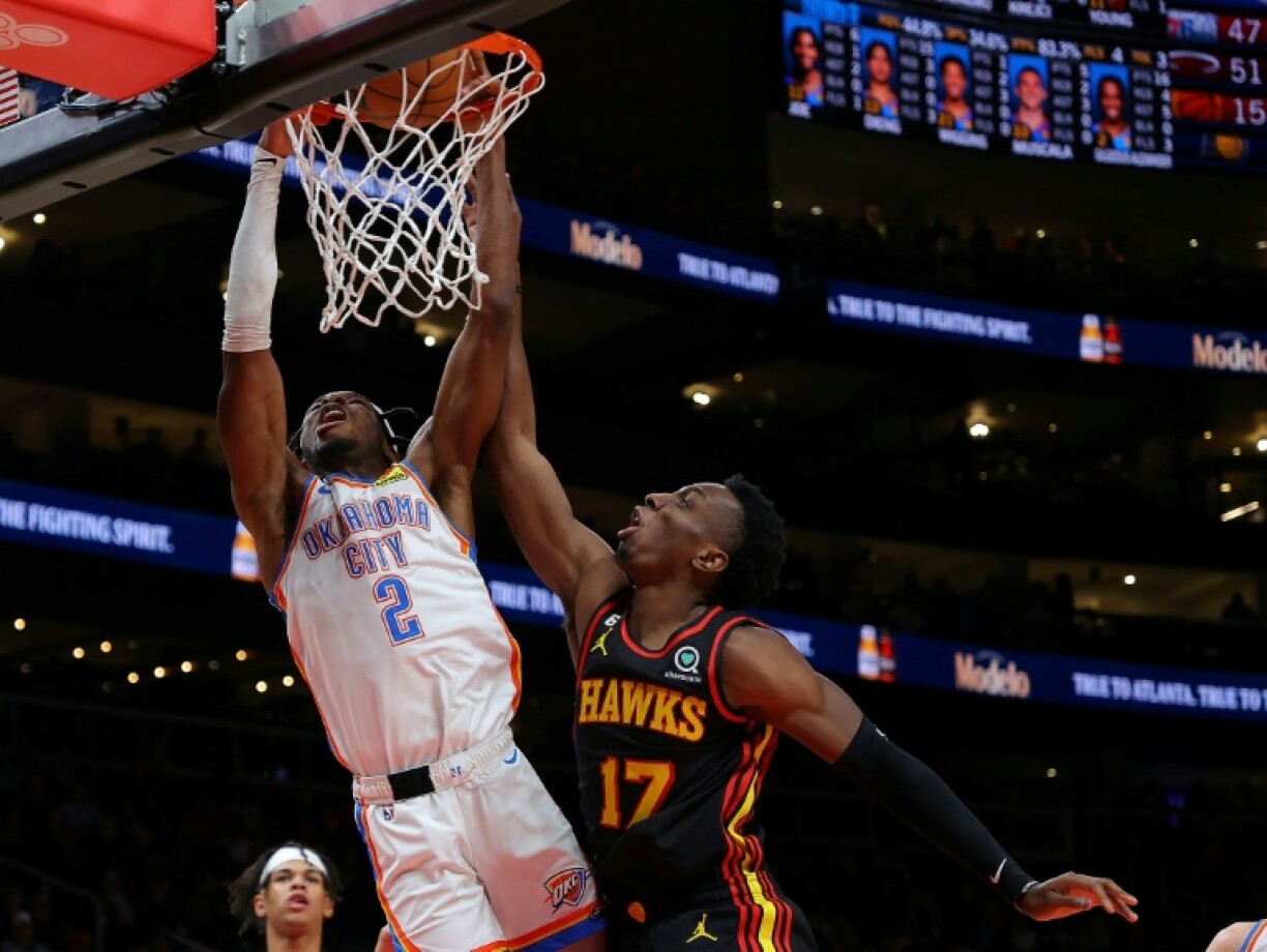 Reigning NBA MVP Shai Gilgeous-Alexander has the Oklahoma City Thunder fancied to repeat as champions in the NBA's upcoming 80th season