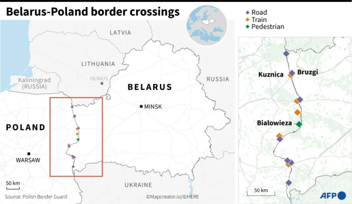 Belarus-Poland border crossings