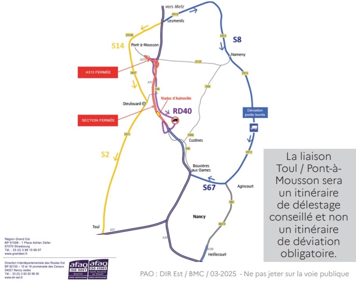 La déviation dans le sens nord->sud.