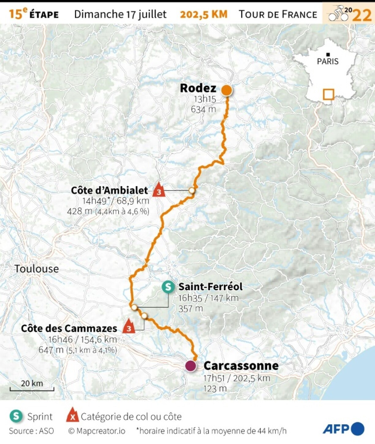 Carte du parcours de la 15e étape du Tour de France 2022, entre Rodez et Carcassonne, le dimanche 17 juillet