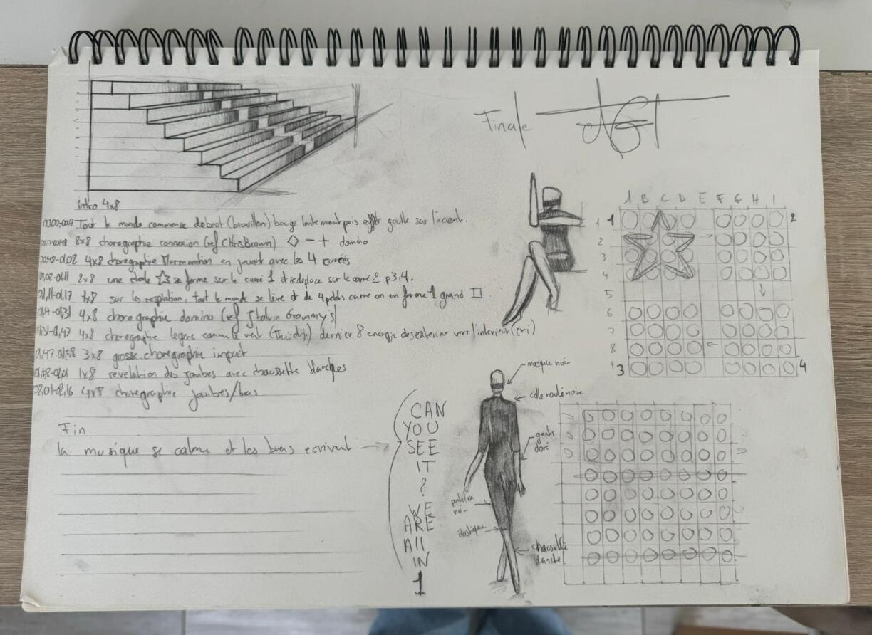 Choreography concept (hand-drawn)