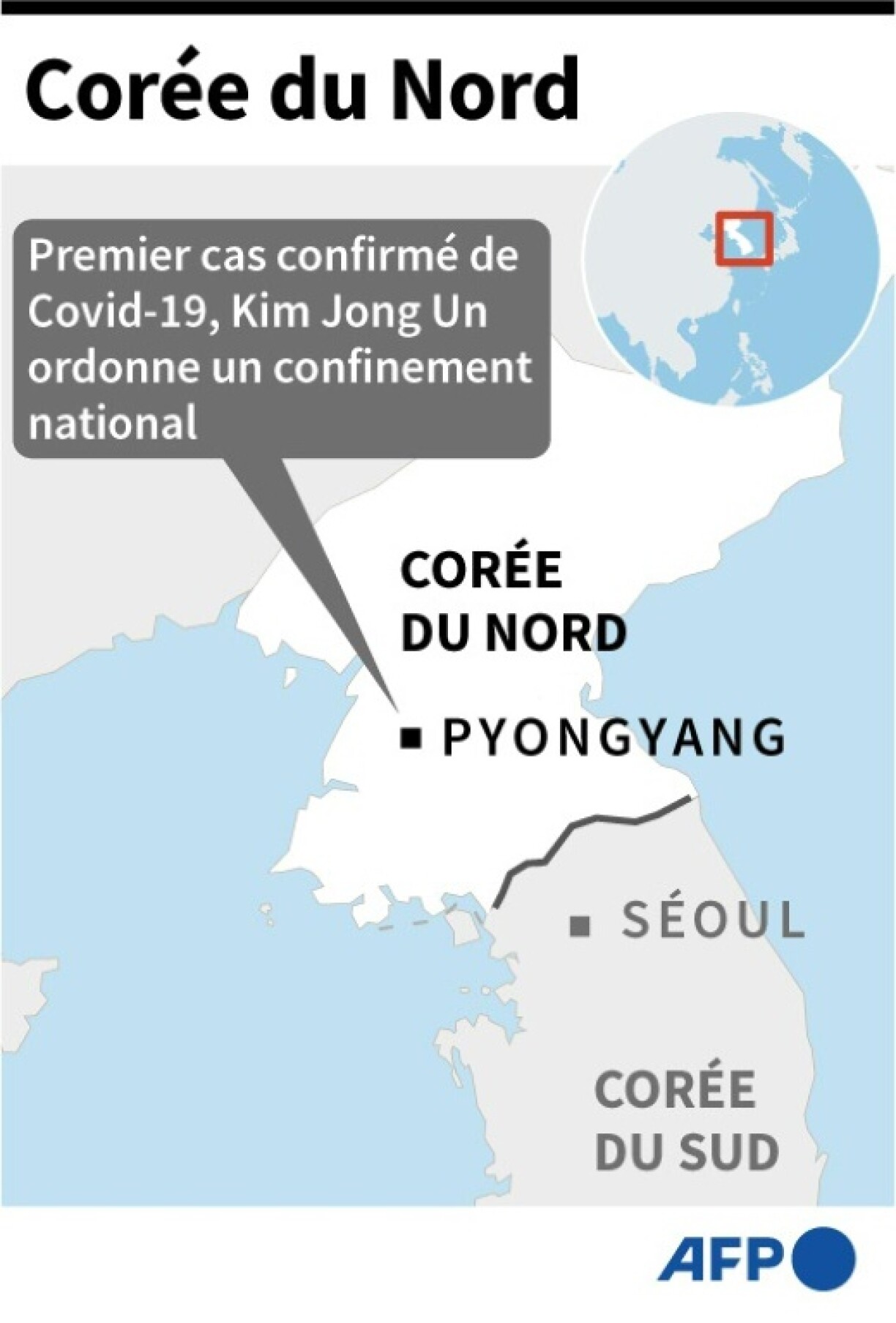 Corée du Nord
