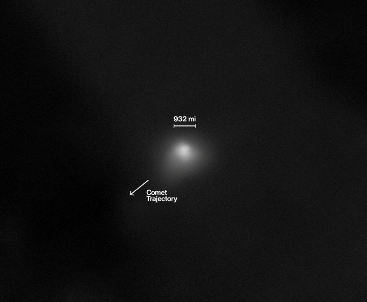 This NASA image shows an annotated version, with the trajectory and scale bar, of the interstellar comet 3I/ATLAS