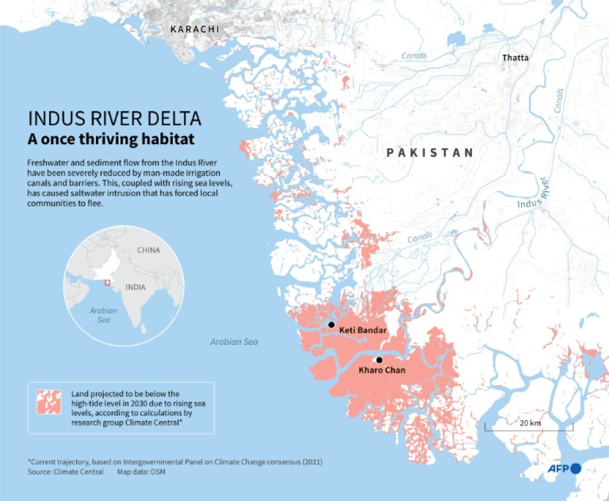 Indus River Delta