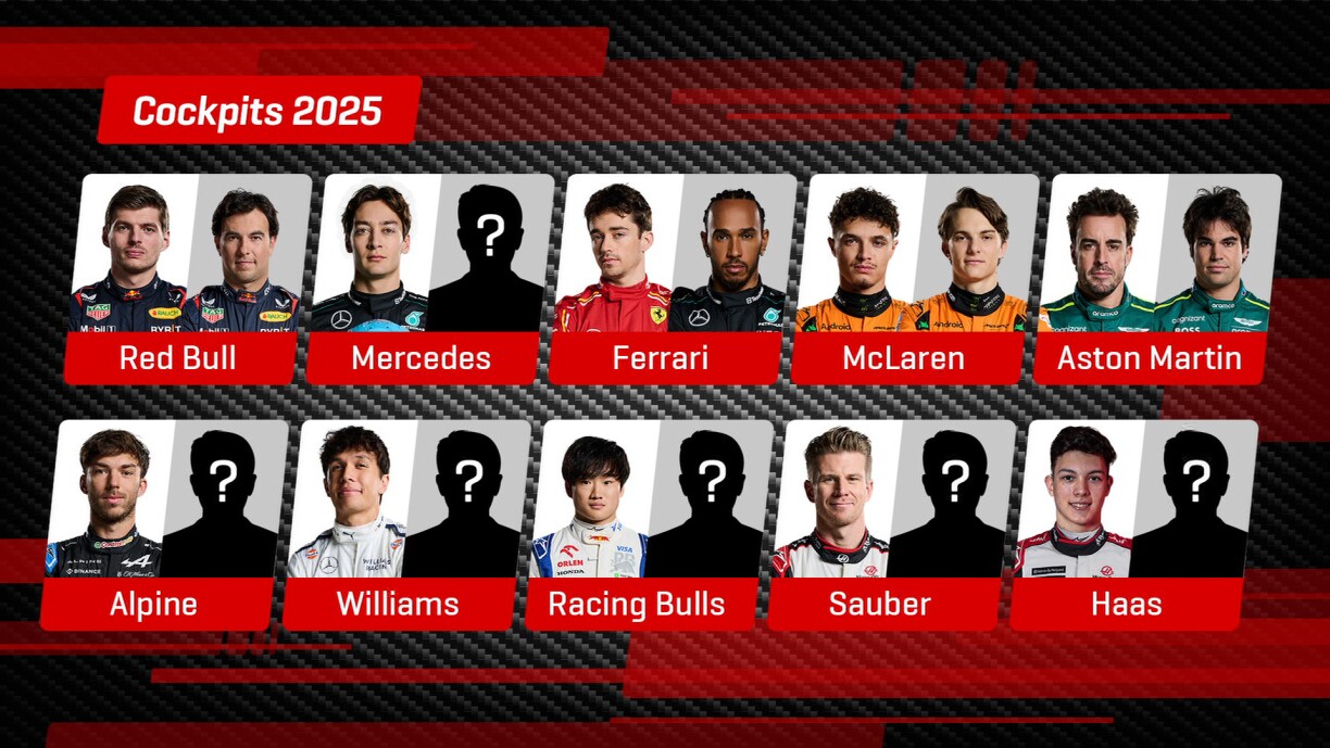 No der Bearman-Ënnerschrëft bei Haas bleiwen nach 6 F1-Cockpits fräi.