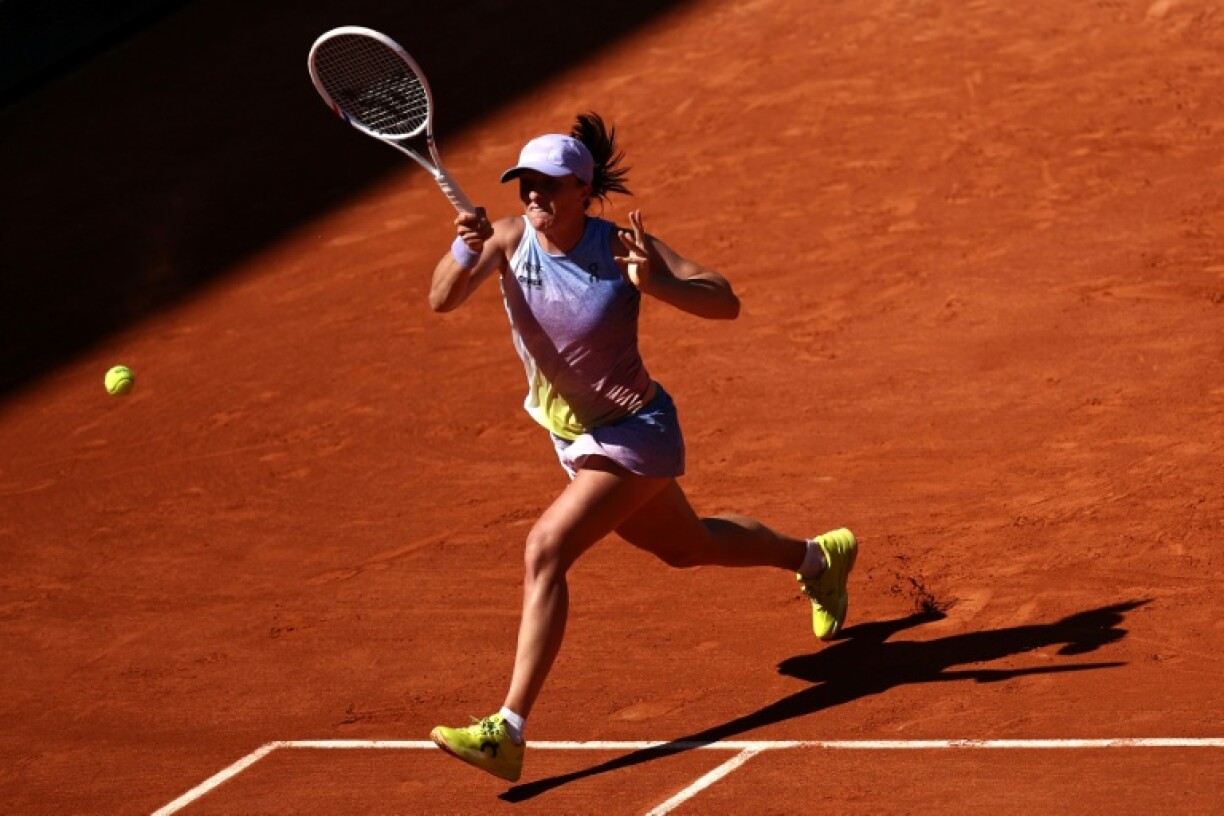 Iga Swiatek has won 38 of 40 matches played at the French Open