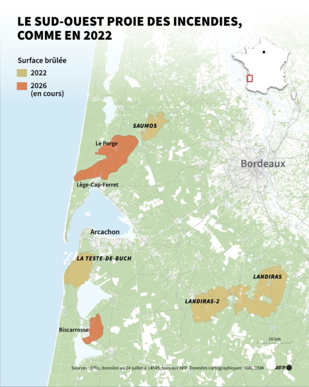 Carte montrant les zones brûlées en Gironde et dans les Landes lors de plusieurs mégafeux en 2022, et les deux incendies en cours le 24 juillet 2026, selon les données Effis du 24 juillet à 14h45