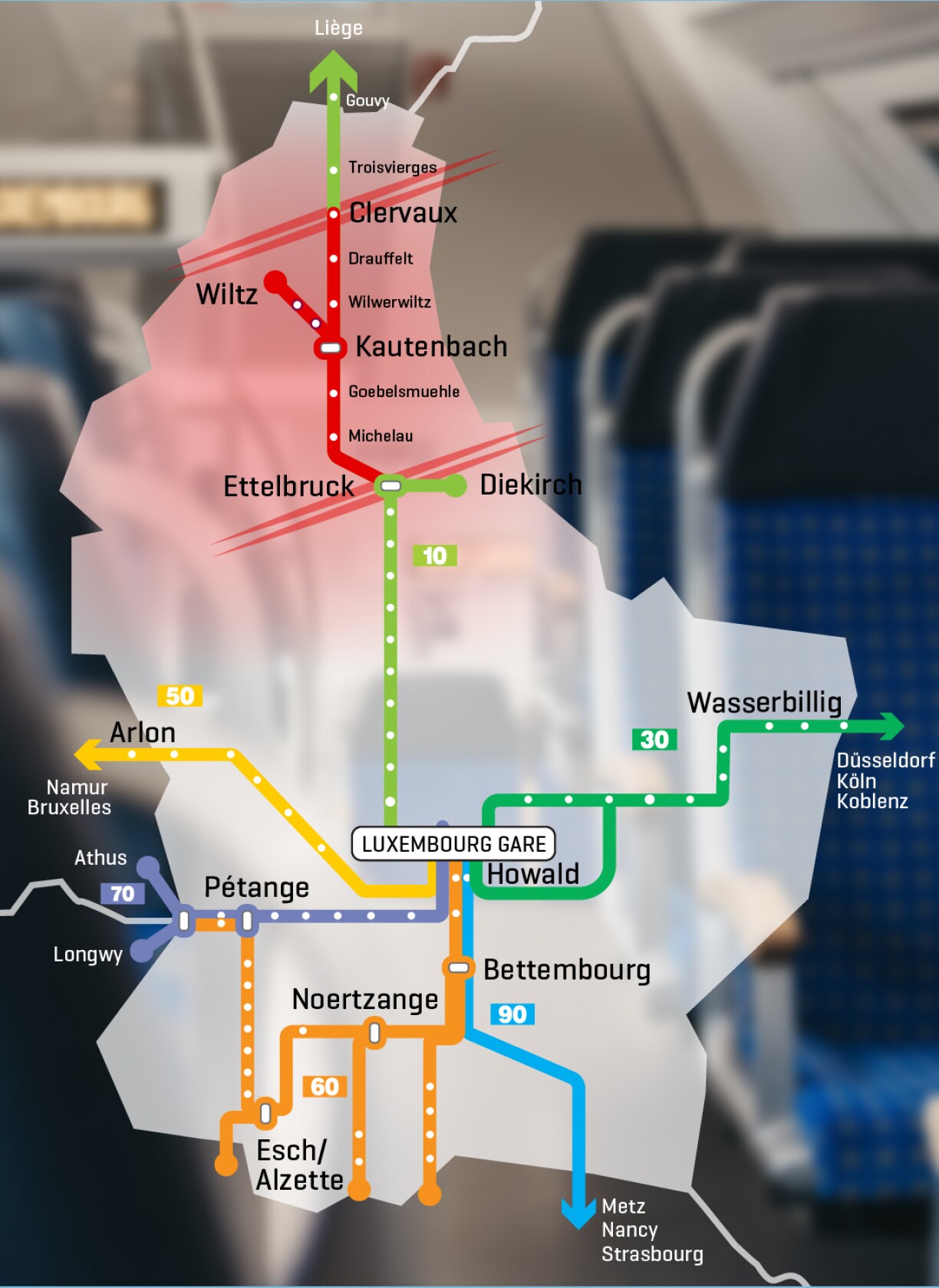 En Iwwerbléck vun der aktueller Situatioun op eise Schinnen.