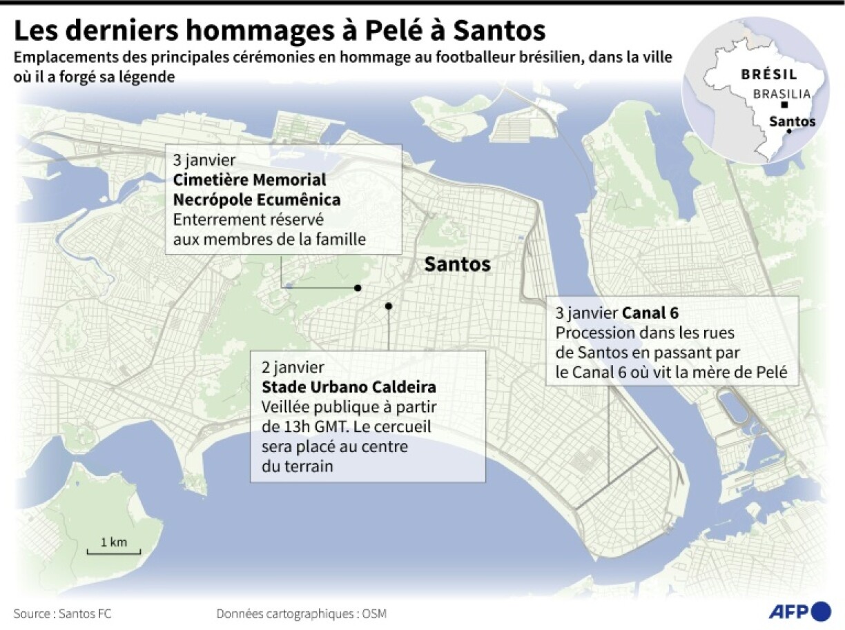 Les derniers hommages à Pelé