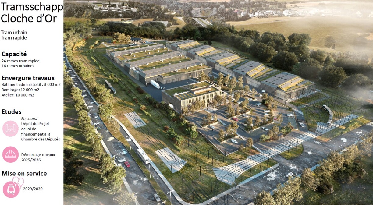 The future refurbishment centre at the Cloche d'Or