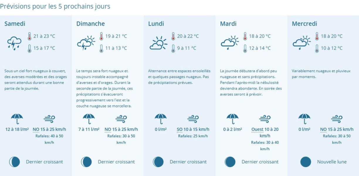 Meteolux