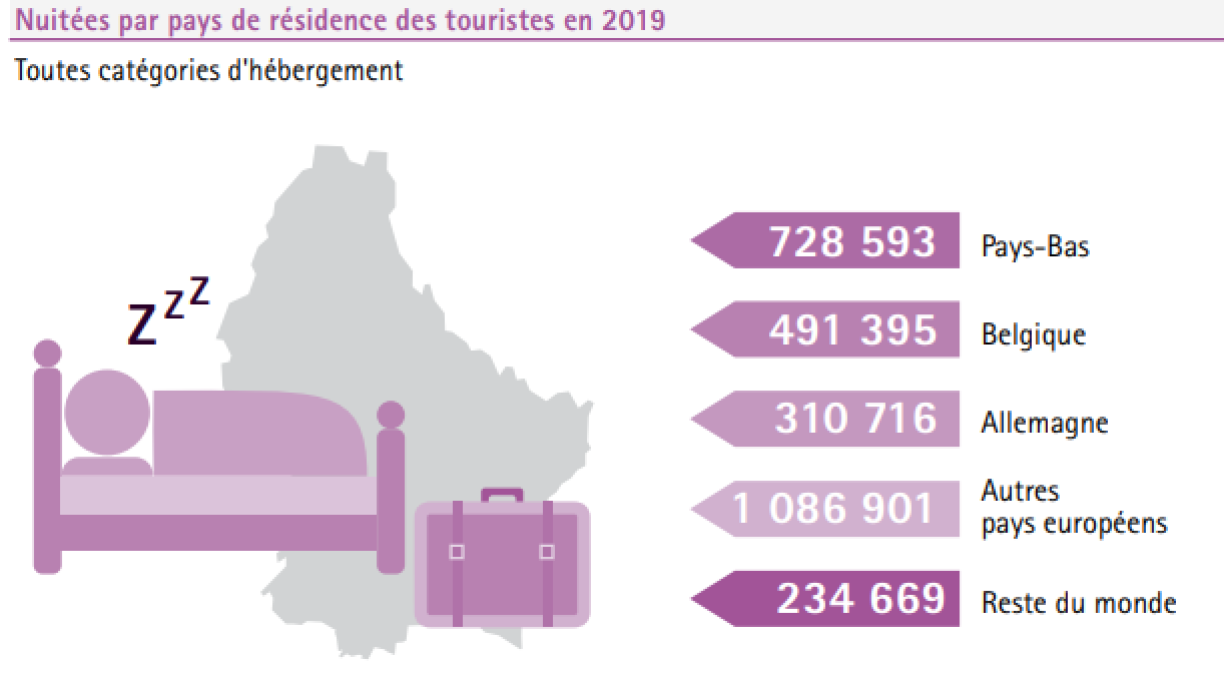 Une illustration issue du