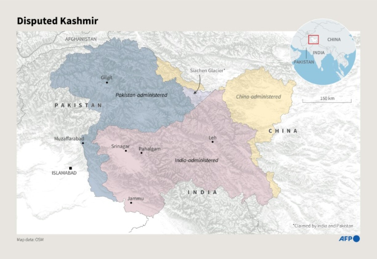 Disputed Kashmir