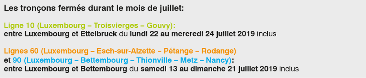 Les travaux au mois de juillet.