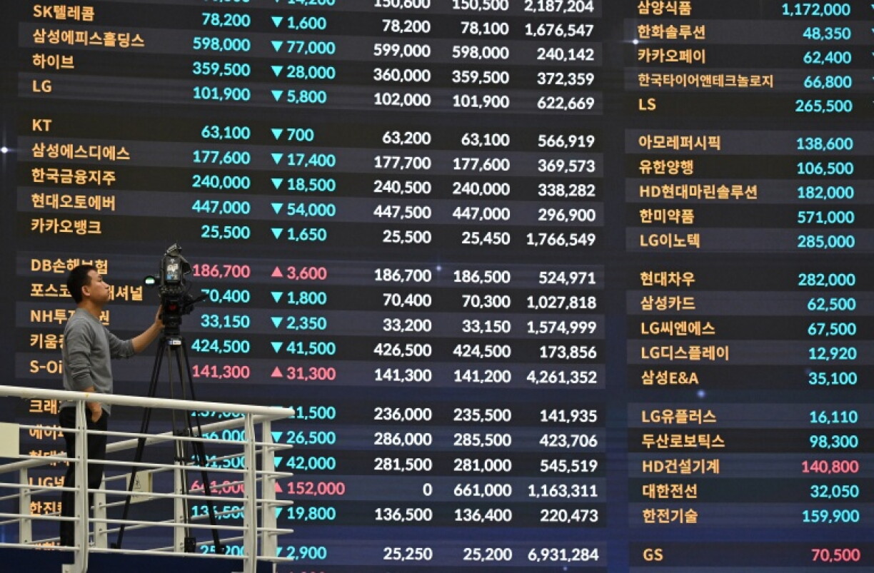 South Korea's Kospi led gains across Asian markets as chip giant SK hynix soared on the back of blockbuster earnings