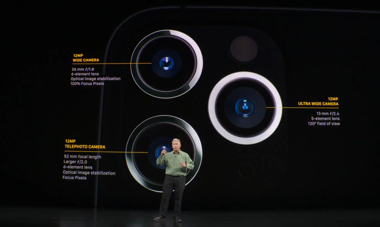 Les trois objectifs en détails