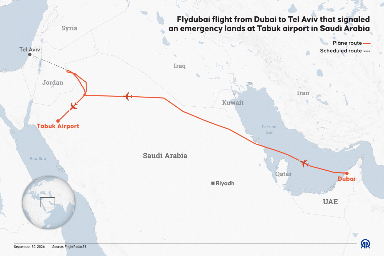 Zimmlech no bei senger Destinatioun Tel Aviv ass de Fliger ofgedréint a Richtung Tabuk Airport a Saudi-Arabien.