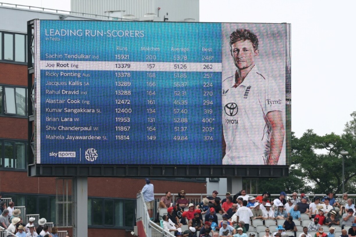 England's Joe Root is now second on the all-time list of Test run-scorers