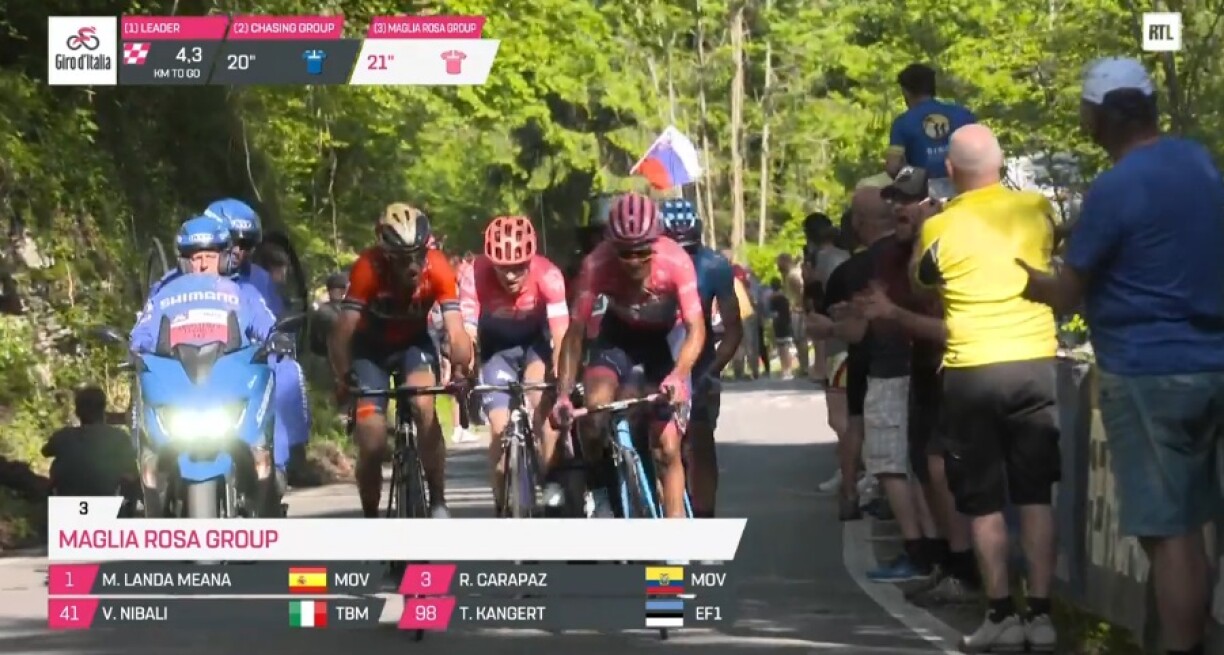 De Kangert gouf vun de Favoritten erop op de Monte Avena agefaangen.