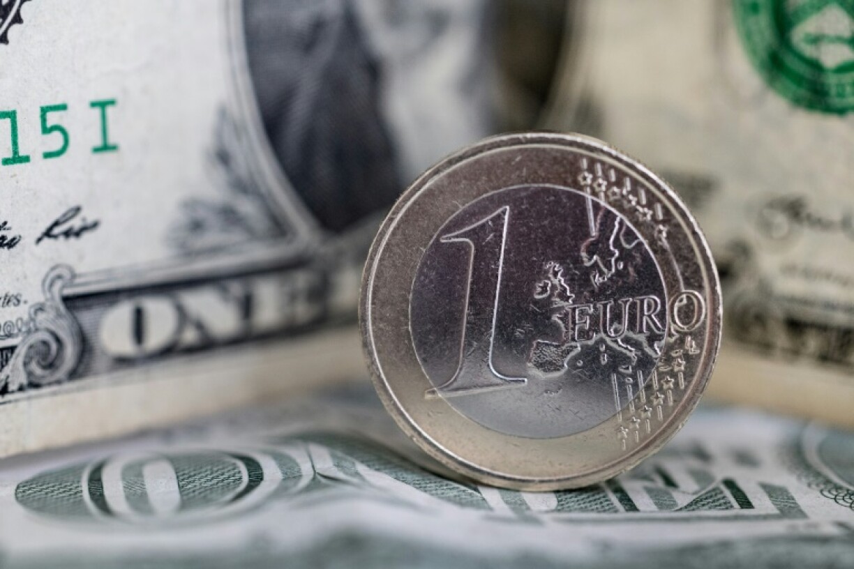 The euro has been rising against the dollar