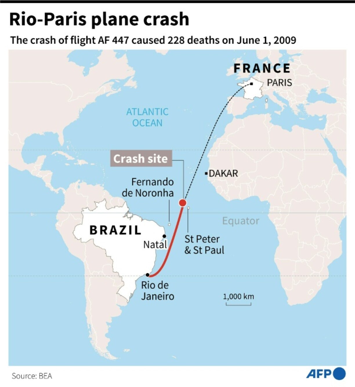 Rio-Paris 2009 plane crash