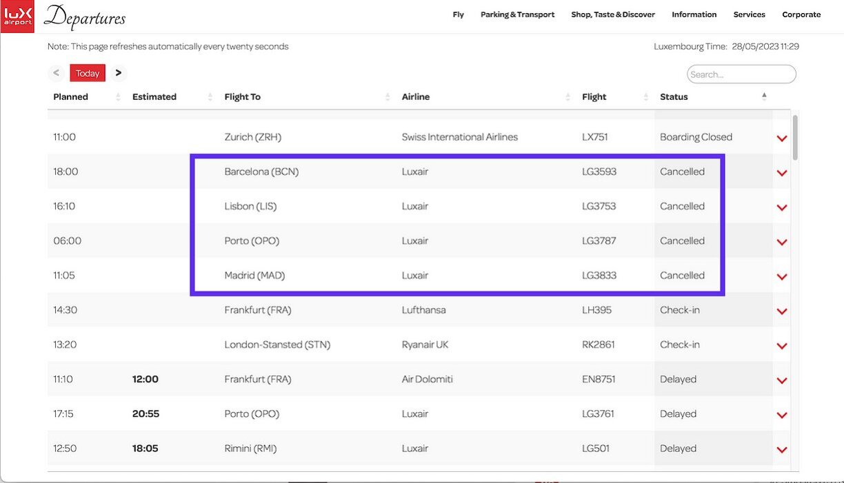 D'Annulatiounen um Sonndeg