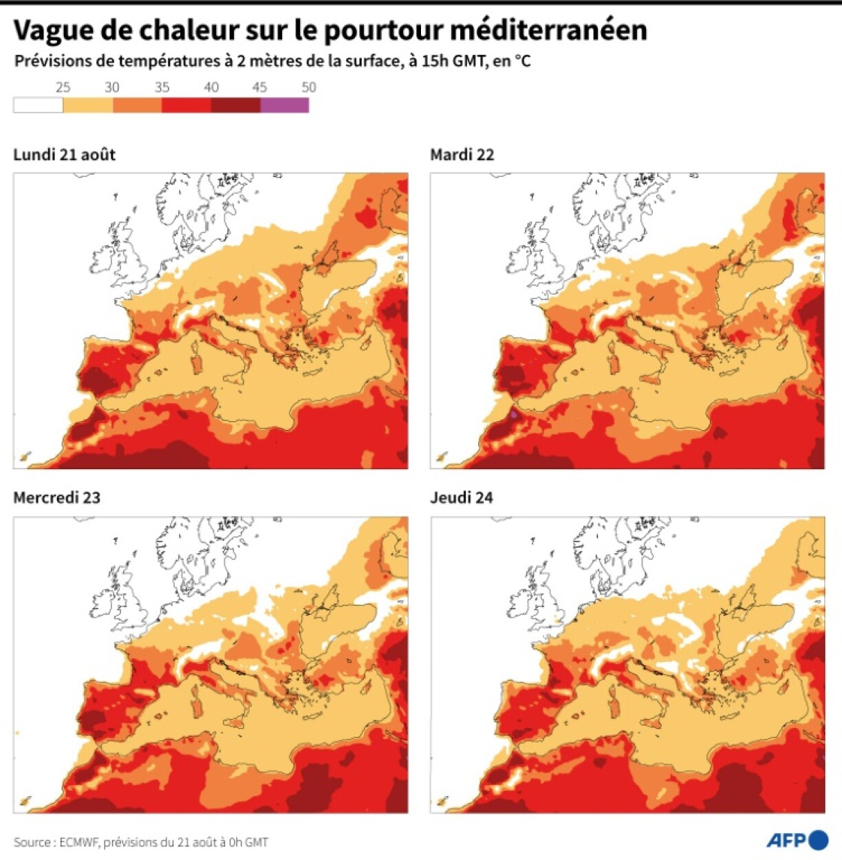Vague de chaleur sur le pourtour méditerranéen