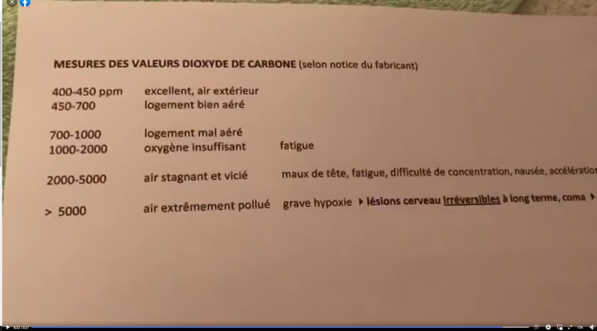 Capture d'écran de la vidéo virale; réalisée sur Facebook le 21/01/2022