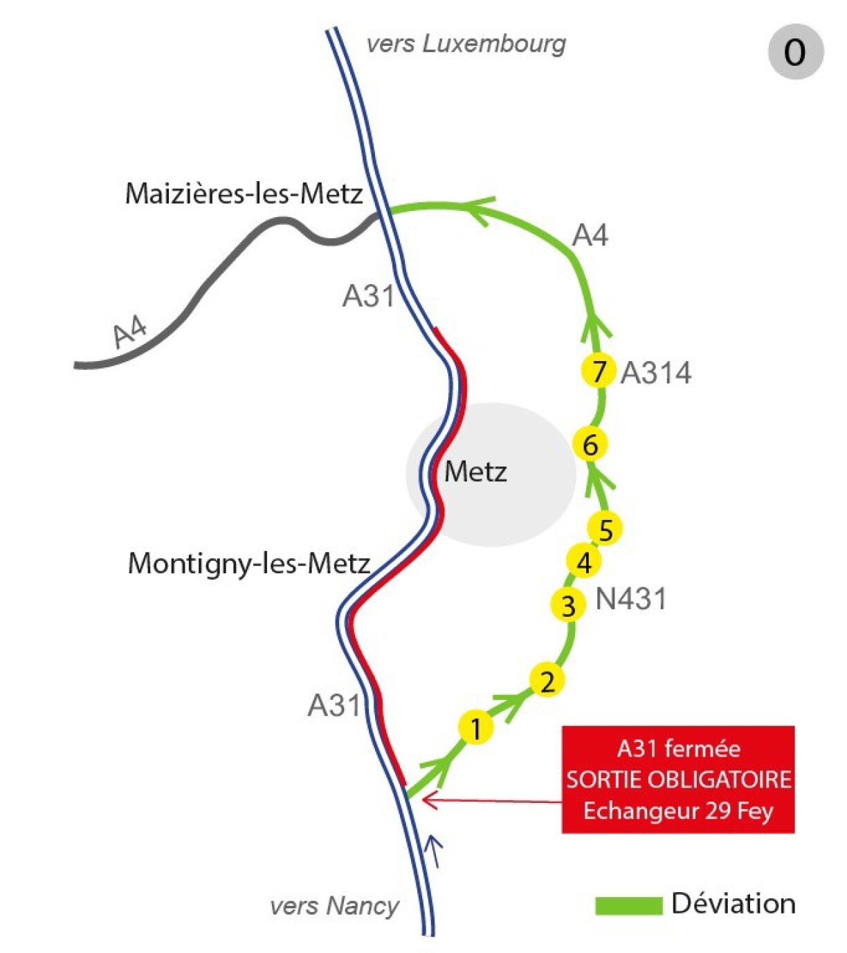La déviation depuis Fey jusqu'à Hauconcourt, par le contournement de Metz et l'A4.