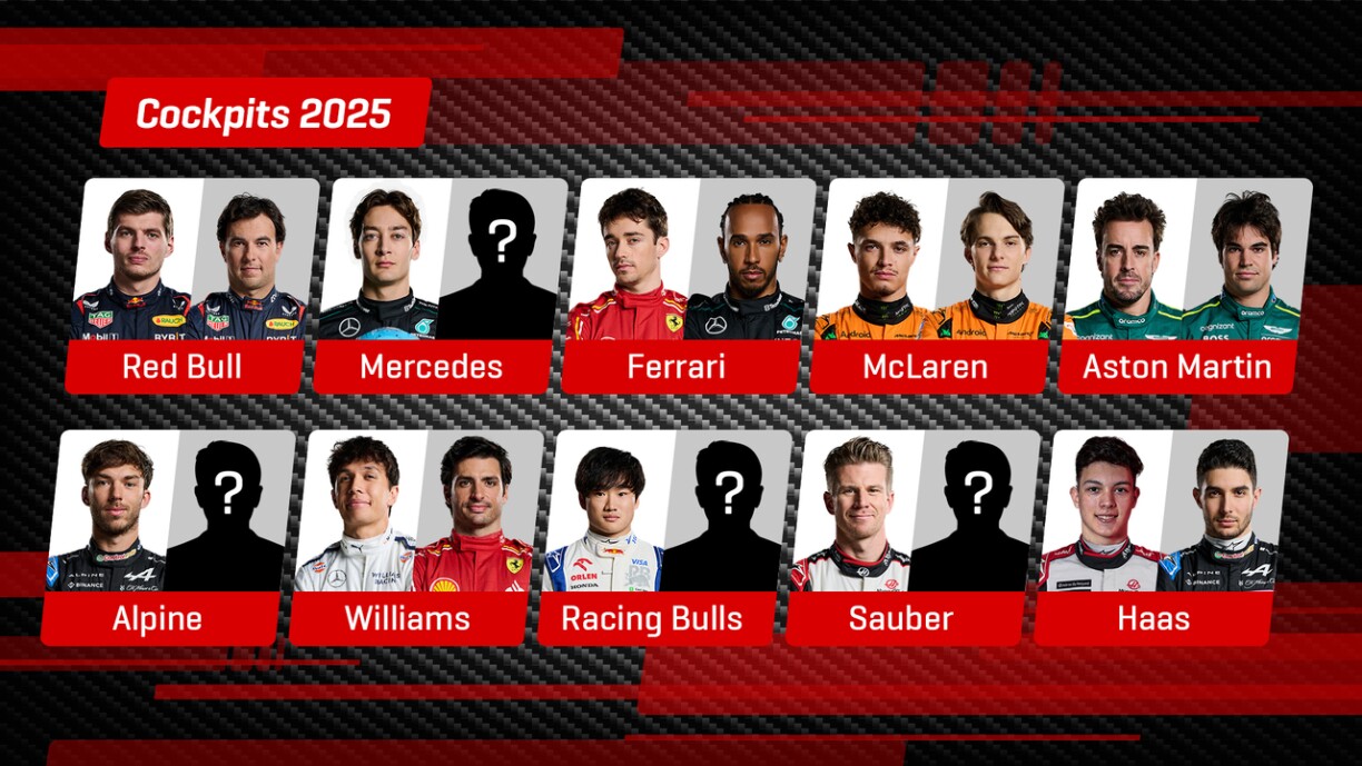 Mam Carlos Sainz bei Williams si 16 vun 20 F1-Cockpits besat.