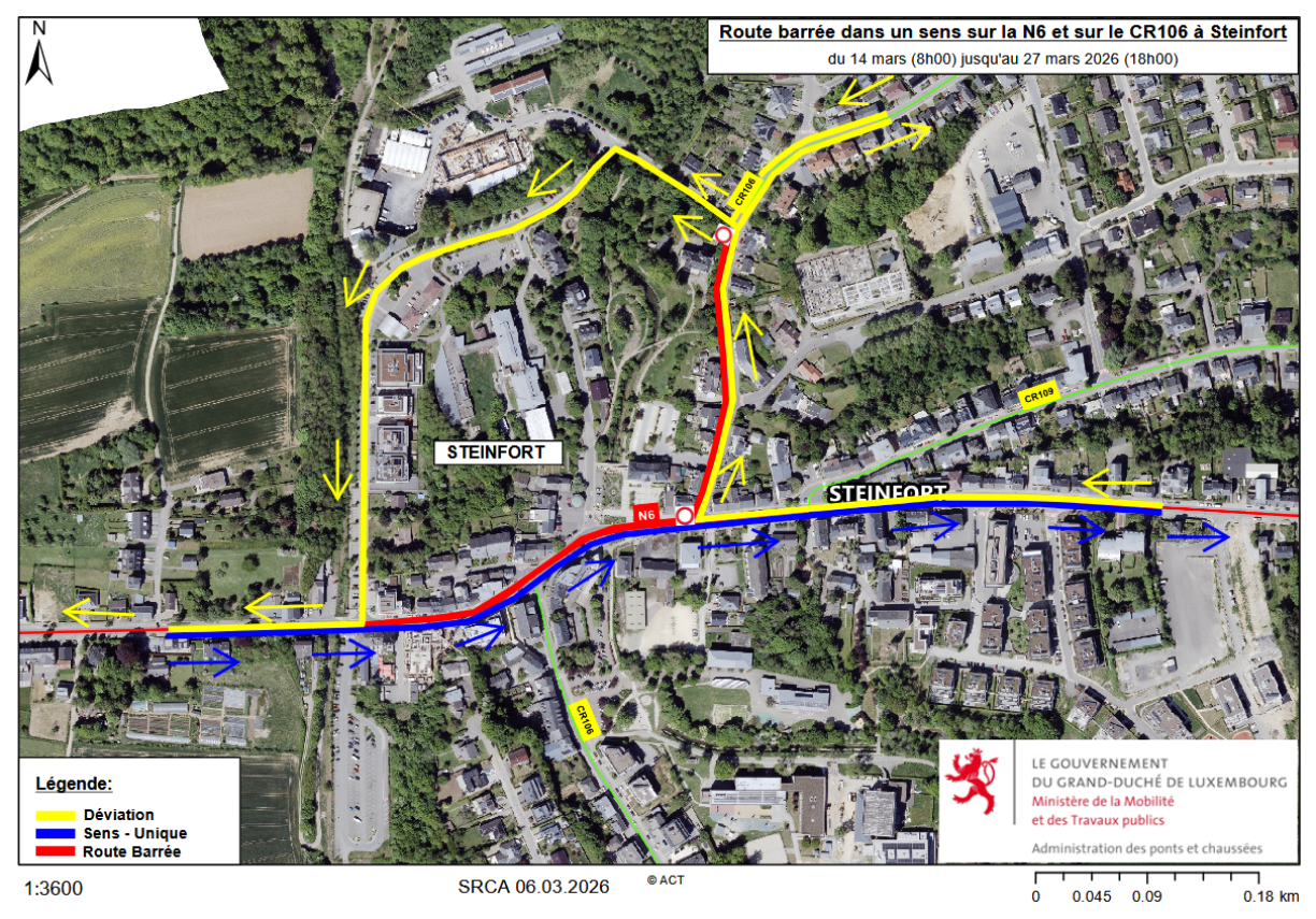 De Plang mat den Deviatiounen zu Stengefort