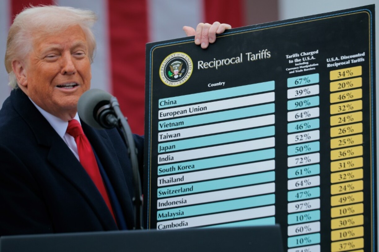 Donald Trump's original list of tariffs included taxes imposed on products shipped from an island mostly populated by penguins
